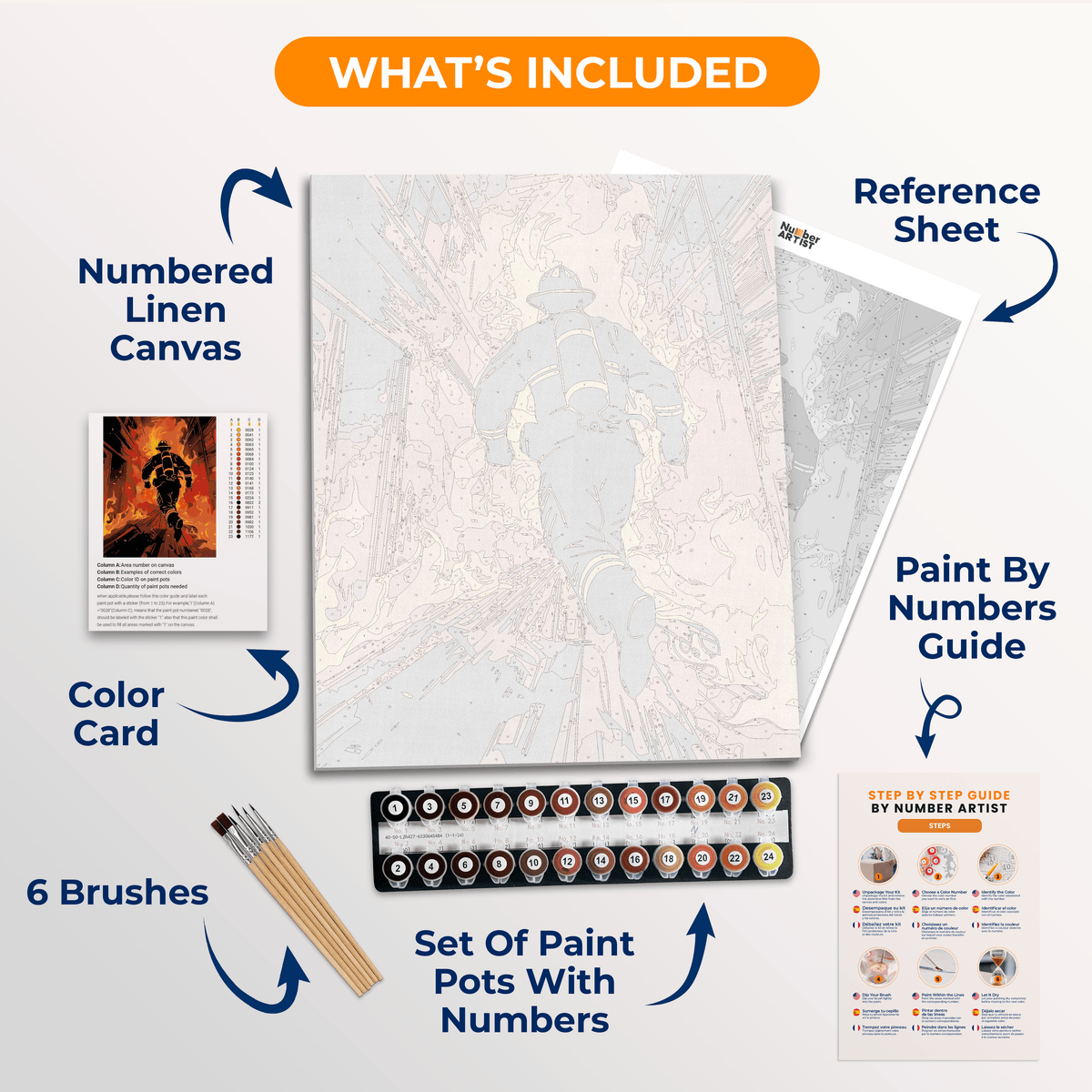 Zero Hesitation - Number Artist Paint by Numbers Kits