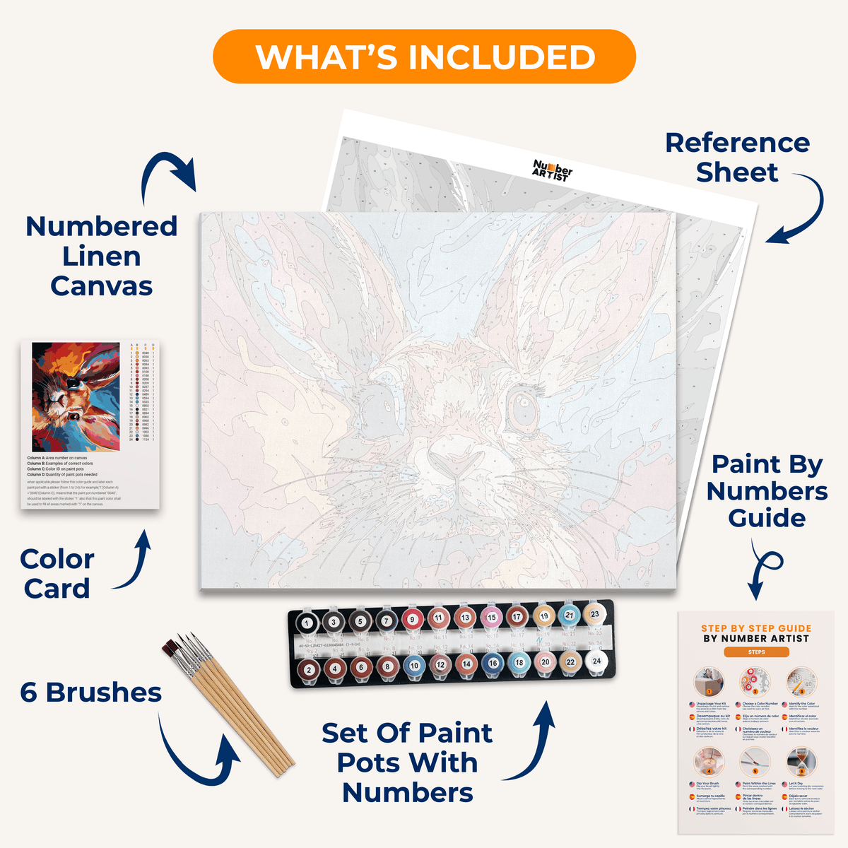 Rabbit Paint - Number Artist Paint by Numbers Kits