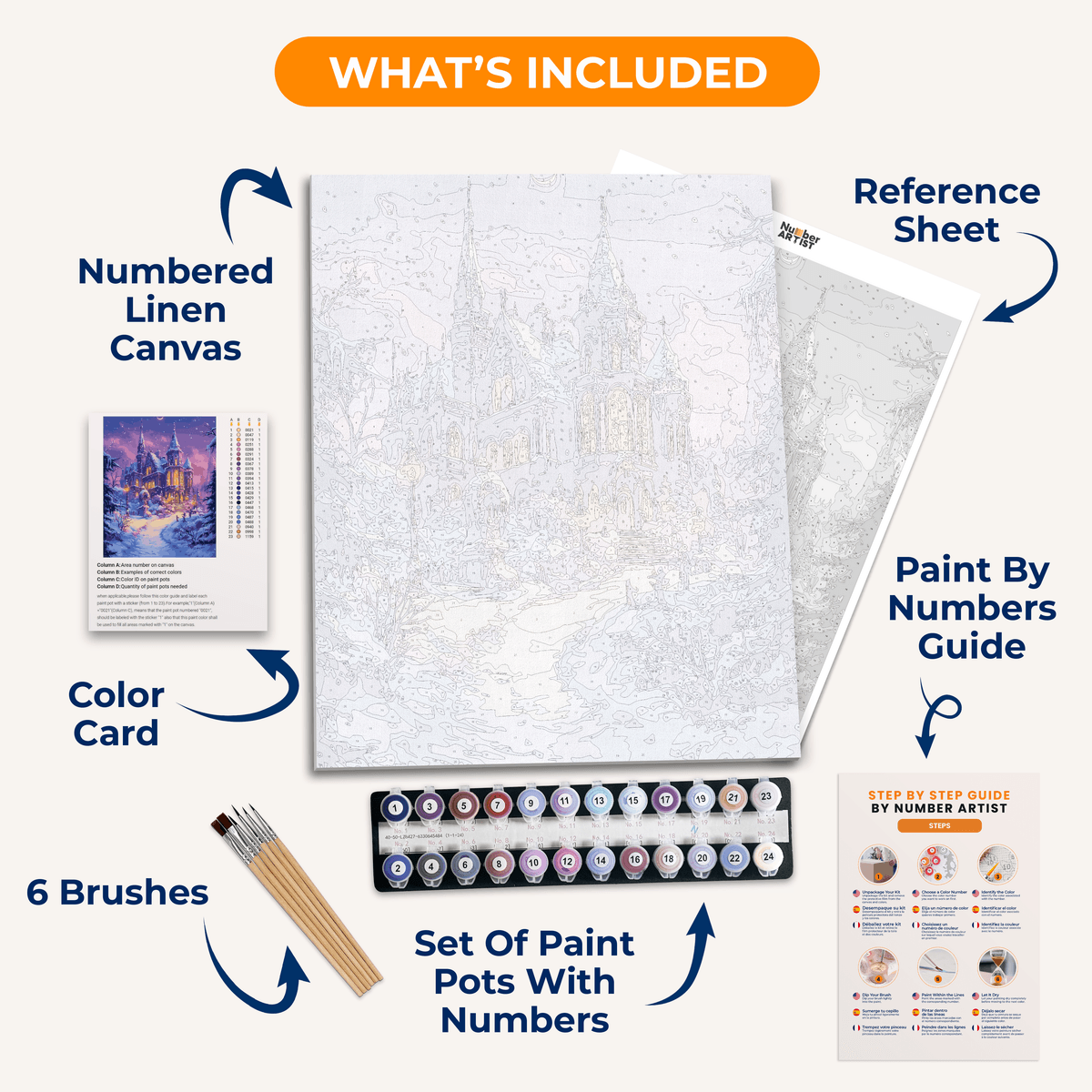 Magical Winter Castle - Number Artist Paint by Numbers Kits