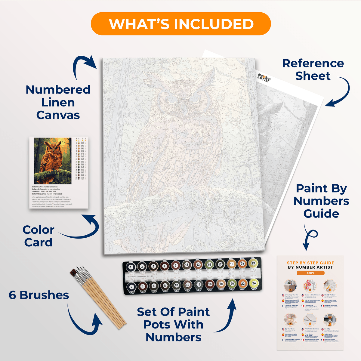 Mossy Forest Owl - Number Artist Paint by Numbers Kits