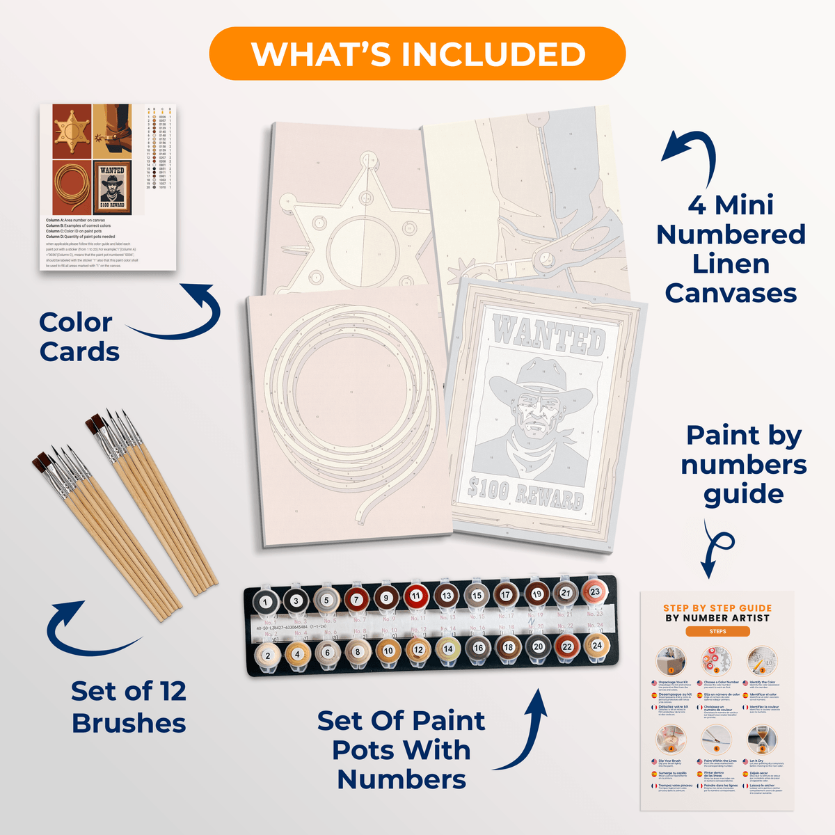 Frontier Spirit - Number Artist Paint by Numbers Kits