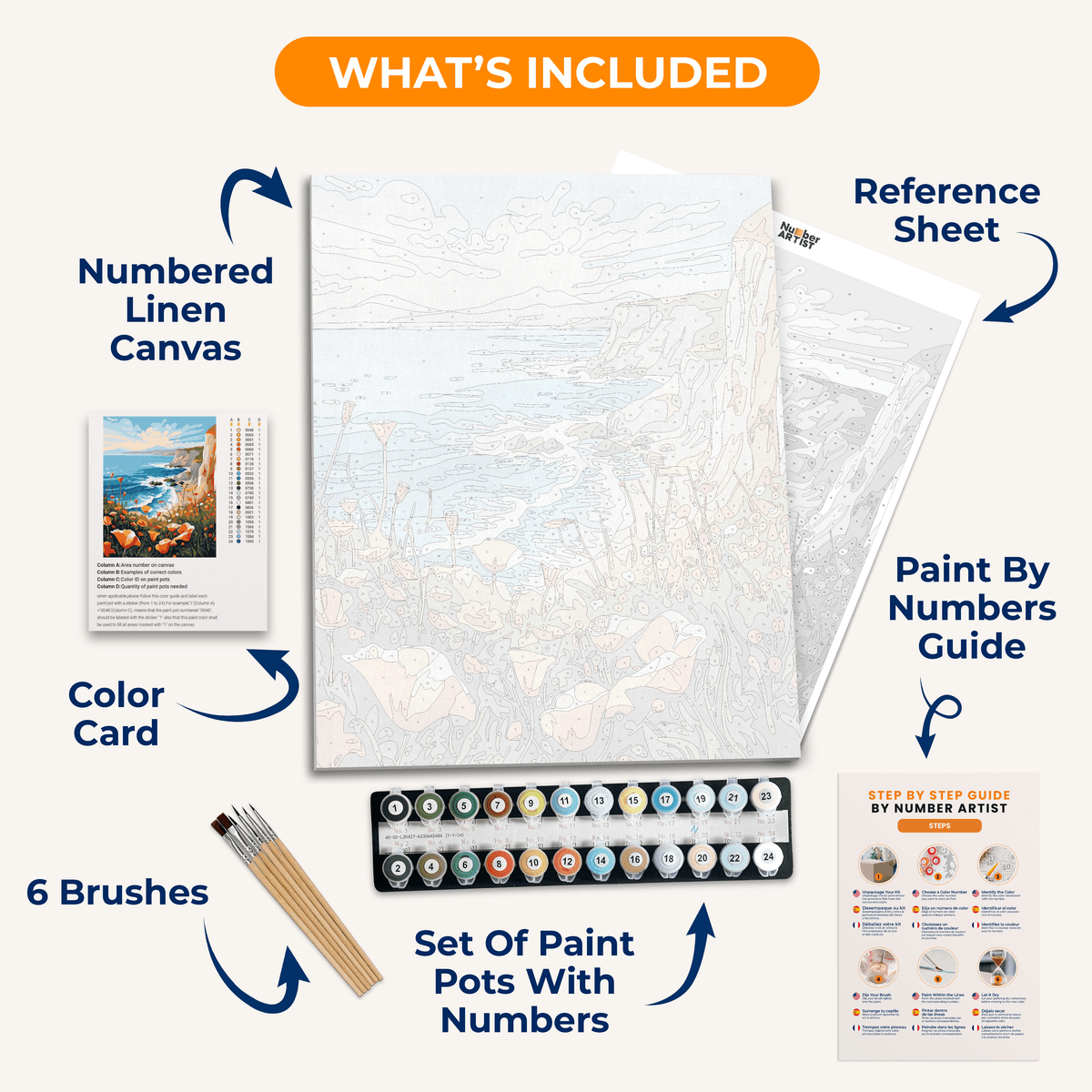 Poppy Paradise - Number Artist Paint by Numbers Kits