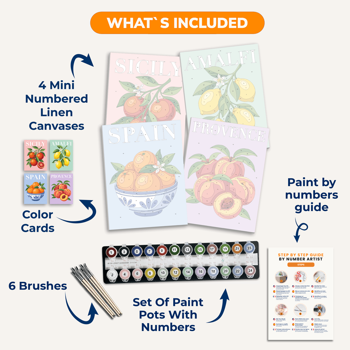 Citrus Grove - Number Artist Paint by Numbers Kits