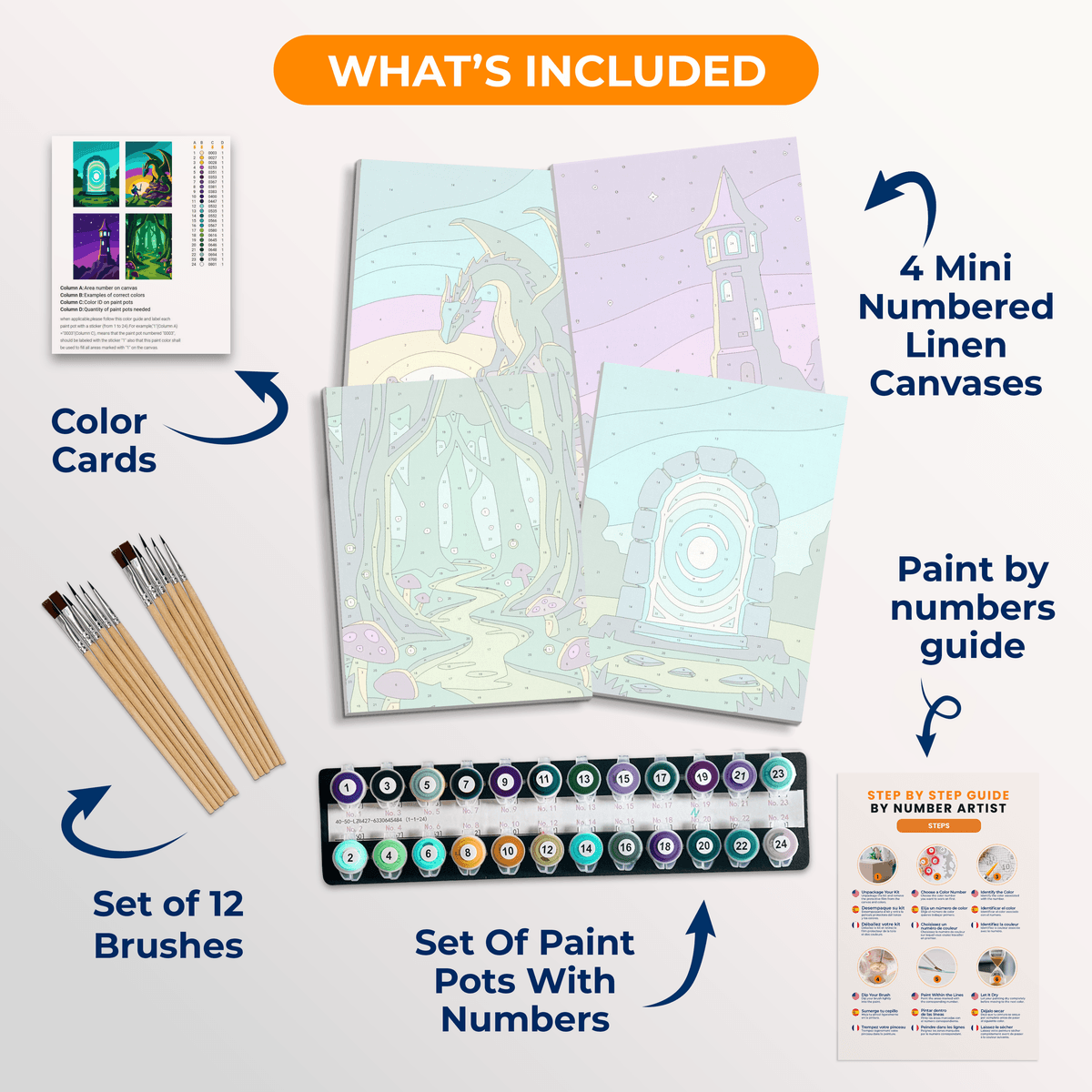 Medieval Fantasy - Number Artist Paint by Numbers Kits