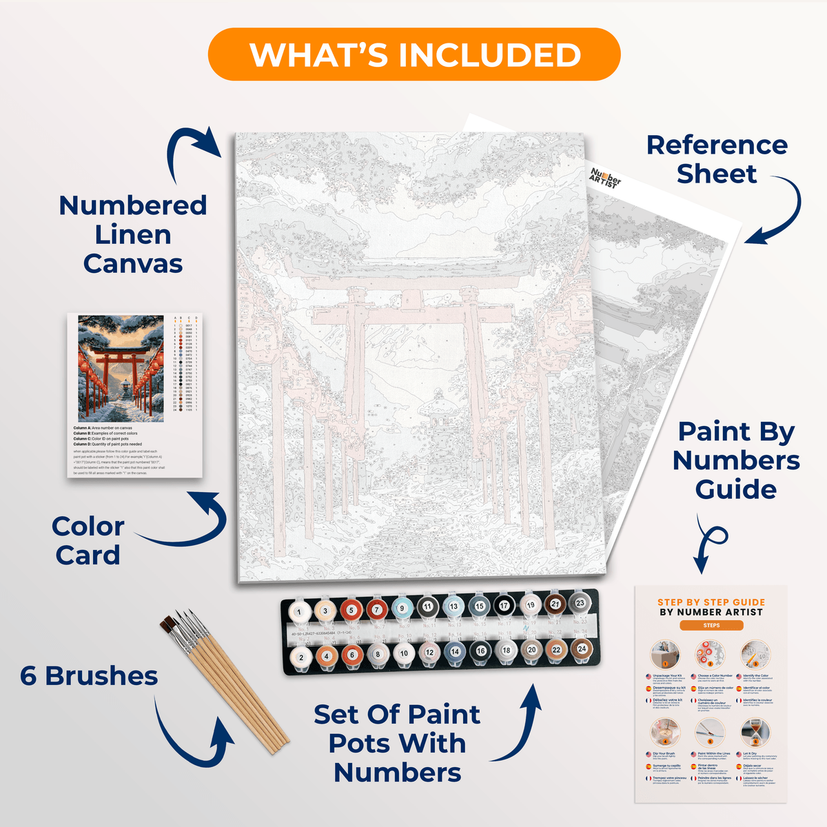 Inner Peace - Number Artist Paint by Numbers Kits