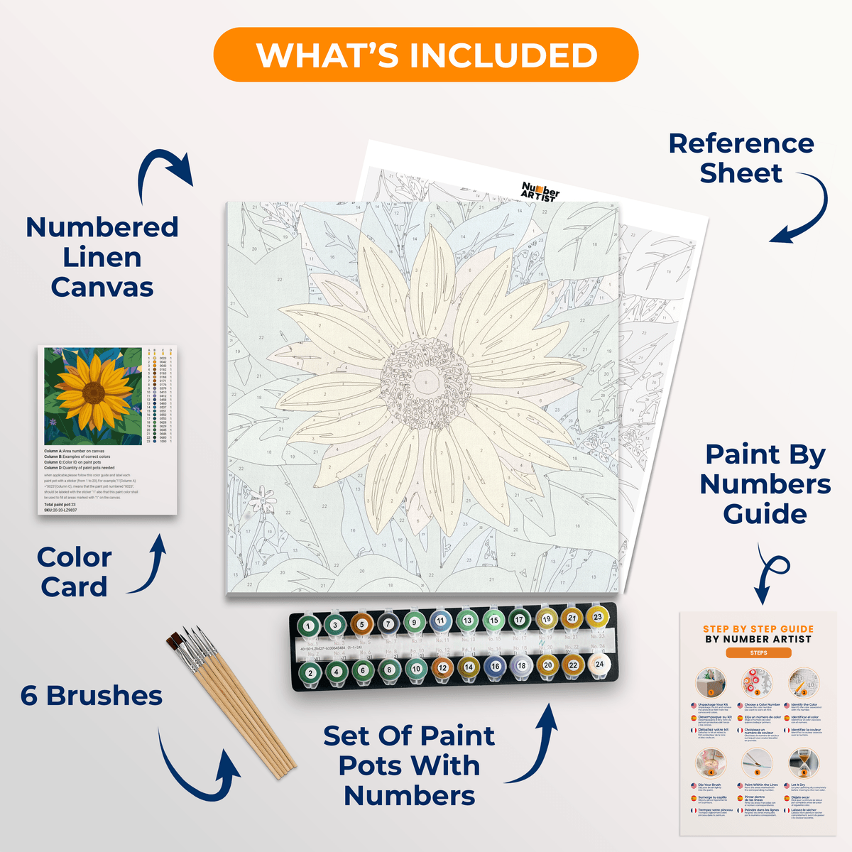 Sunflower Rays - Number Artist Paint by Numbers Kits