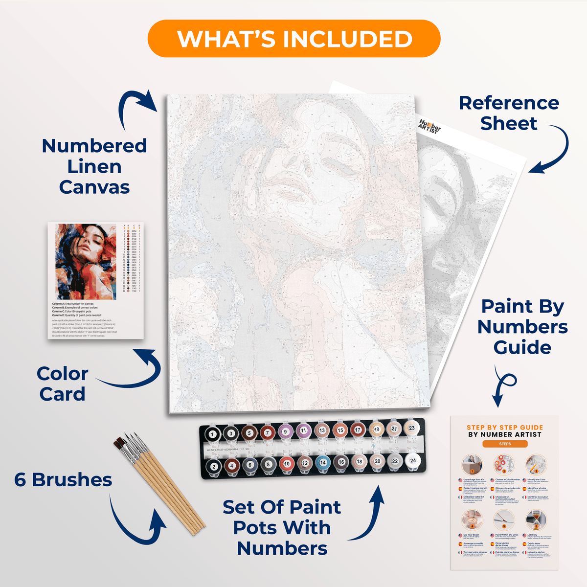 Feminine Abstraction - Number Artist Paint by Numbers Kits
