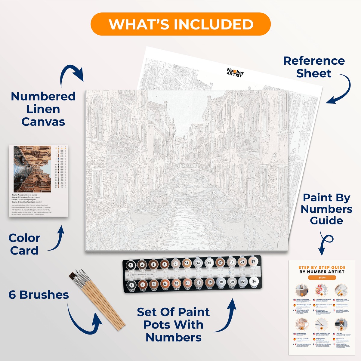 Venice Reverie - Number Artist Paint by Numbers Kits