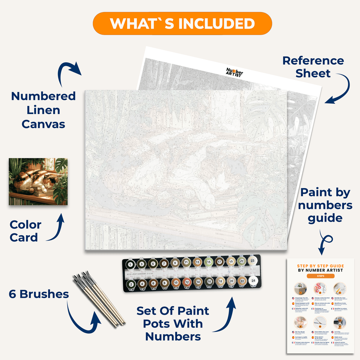 Library Dreams - Number Artist Paint by Numbers Kits