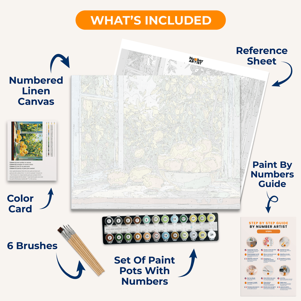 Lemon Foliage - Number Artist Paint by Numbers Kits
