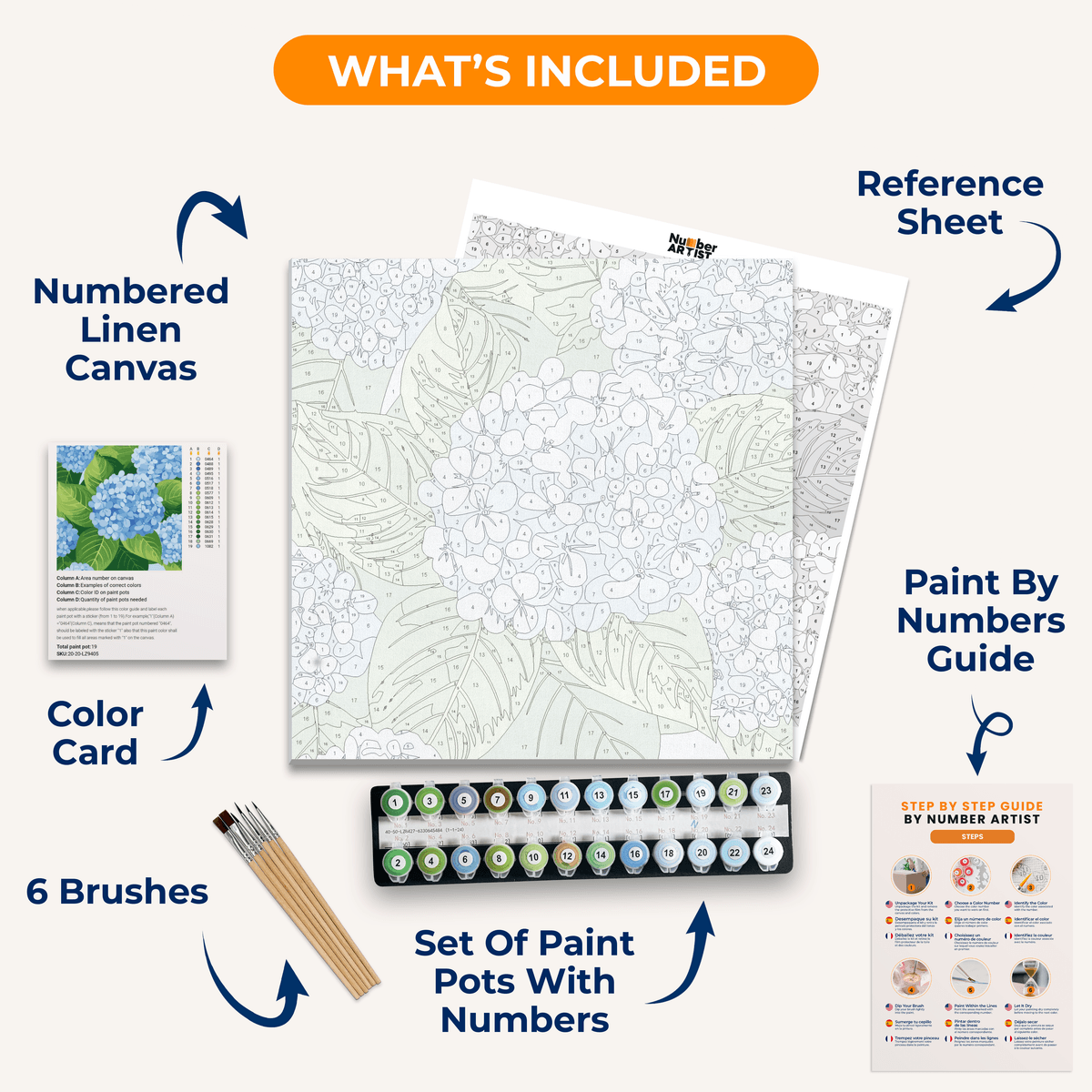 Sky Hydrangea - Number Artist Paint by Numbers Kits