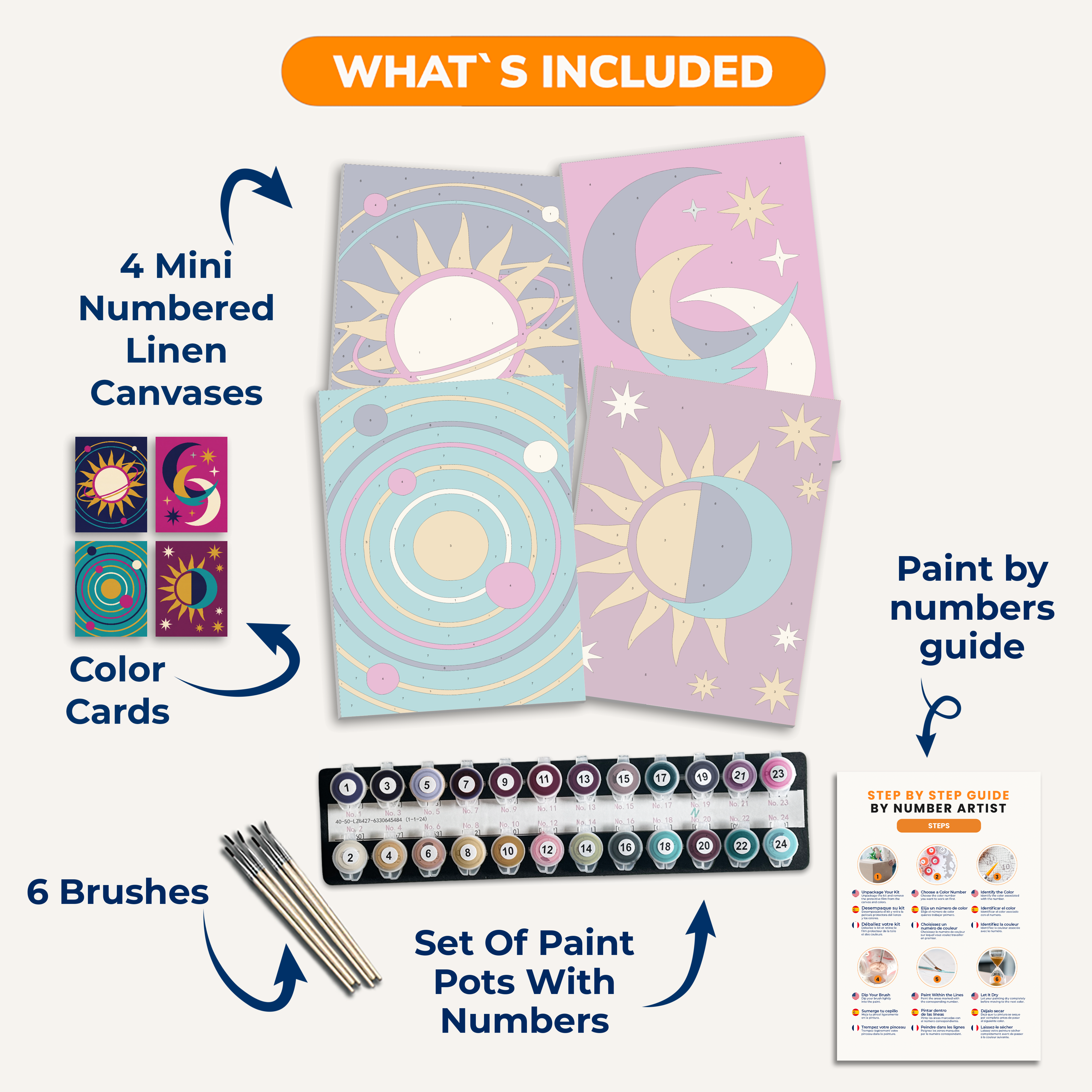 Celestial Geometry - Number Artist Paint by Numbers Kits