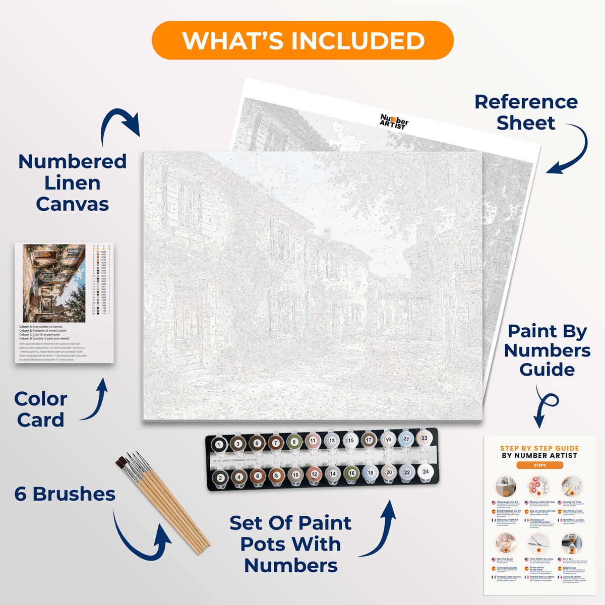 Provence Lane Well - Number Artist Paint by Numbers Kits