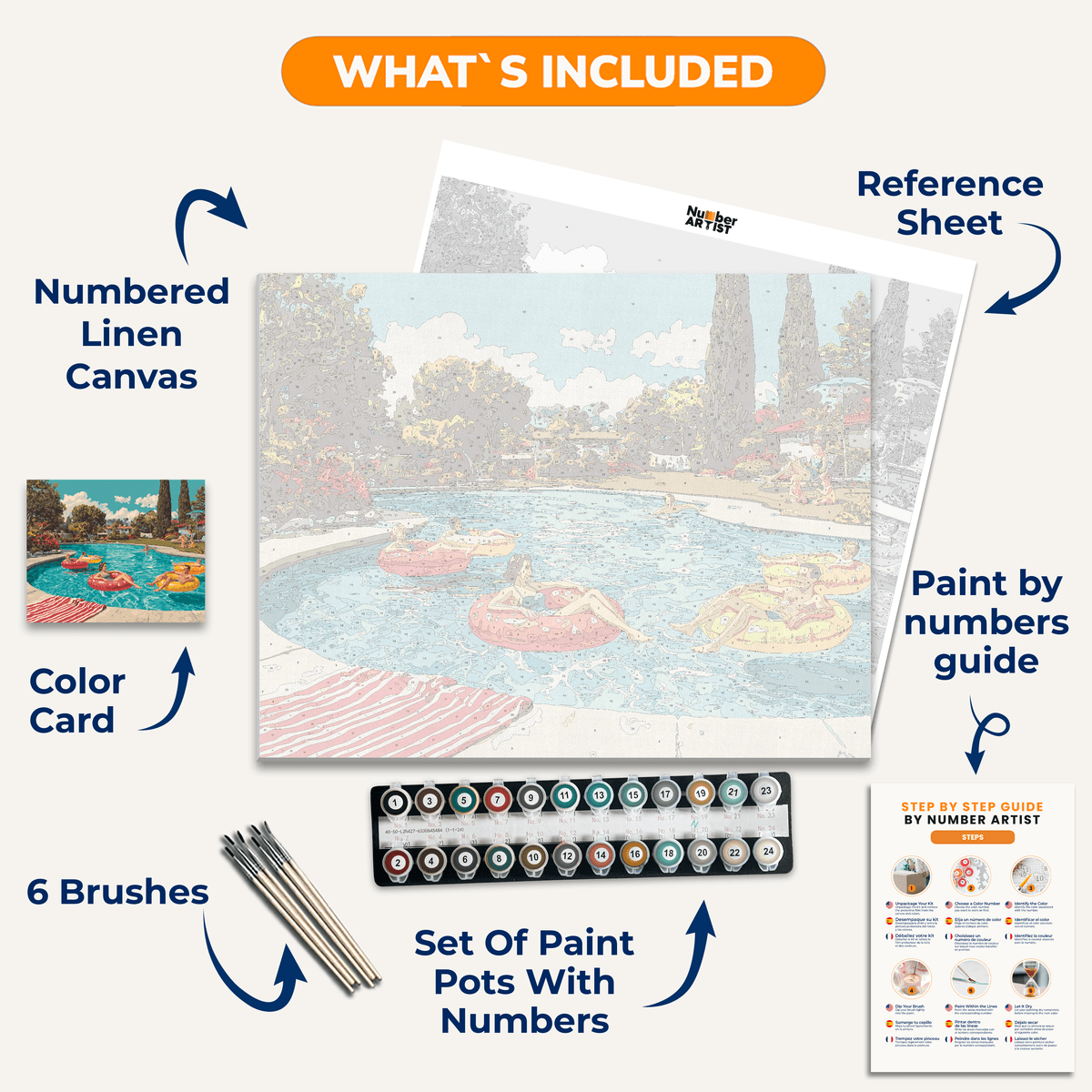 Pool Party - Number Artist Paint by Numbers Kits