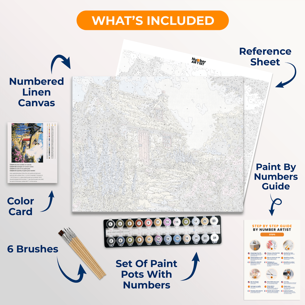 English Cottage - Number Artist Paint by Numbers Kits