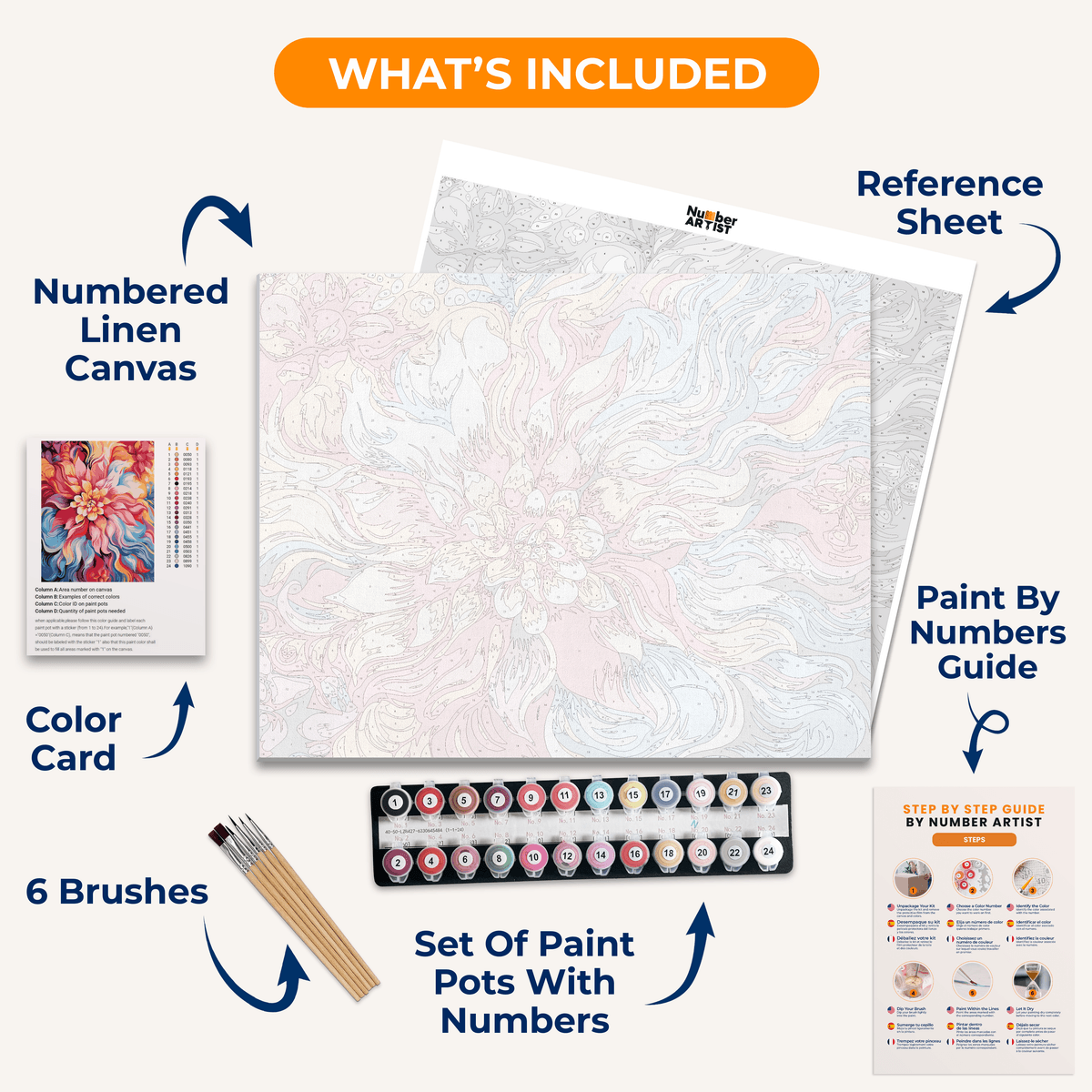 The image displays a vibrant abstract floral painting.