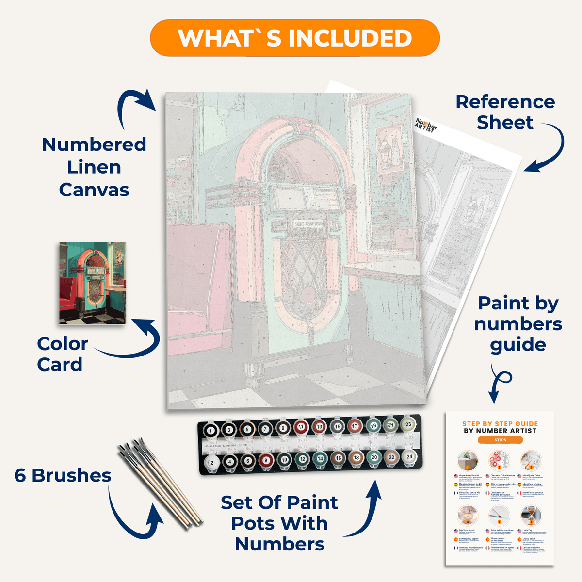 Diner Jukebox - Number Artist Paint by Numbers Kits