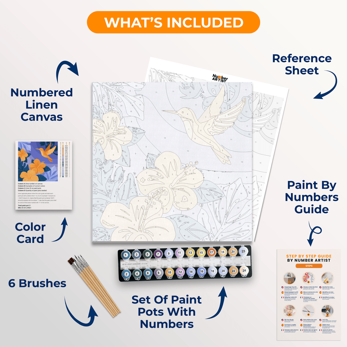 Hummingbird's Day - Number Artist Paint by Numbers Kits