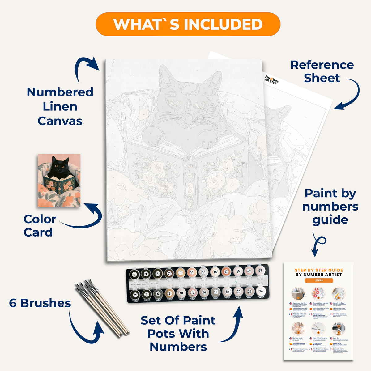 One More Chapter - Number Artist Paint by Numbers Kits