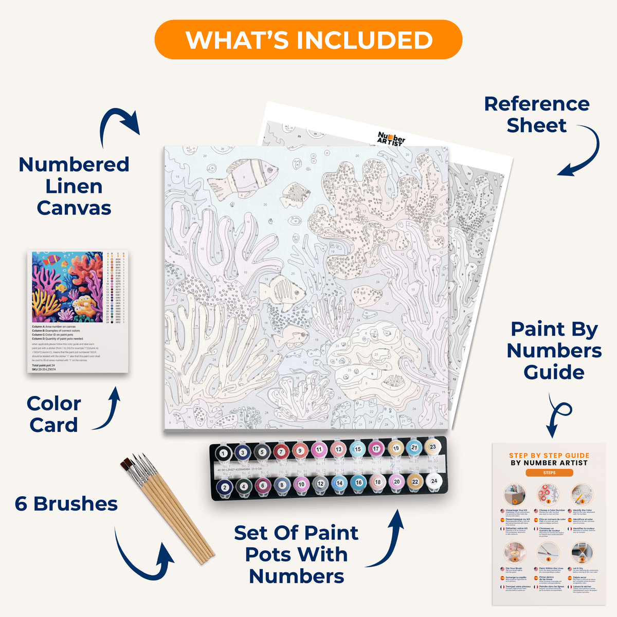 Coral Paradise - Number Artist Paint by Numbers Kits