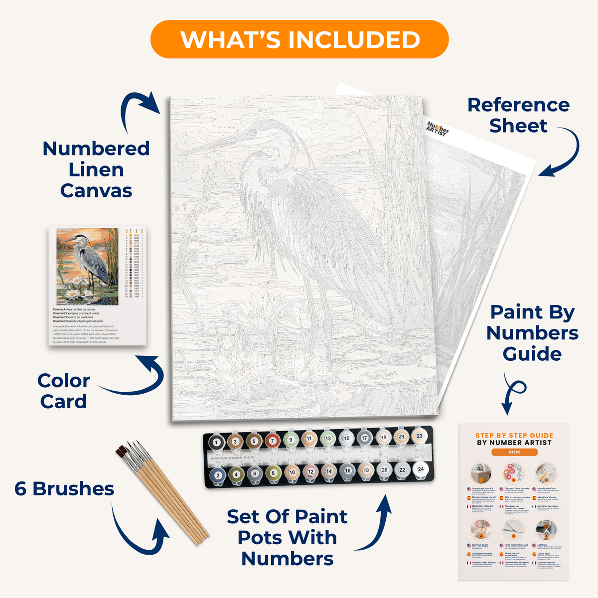 Great Blue Heron - Number Artist Paint by Numbers Kits