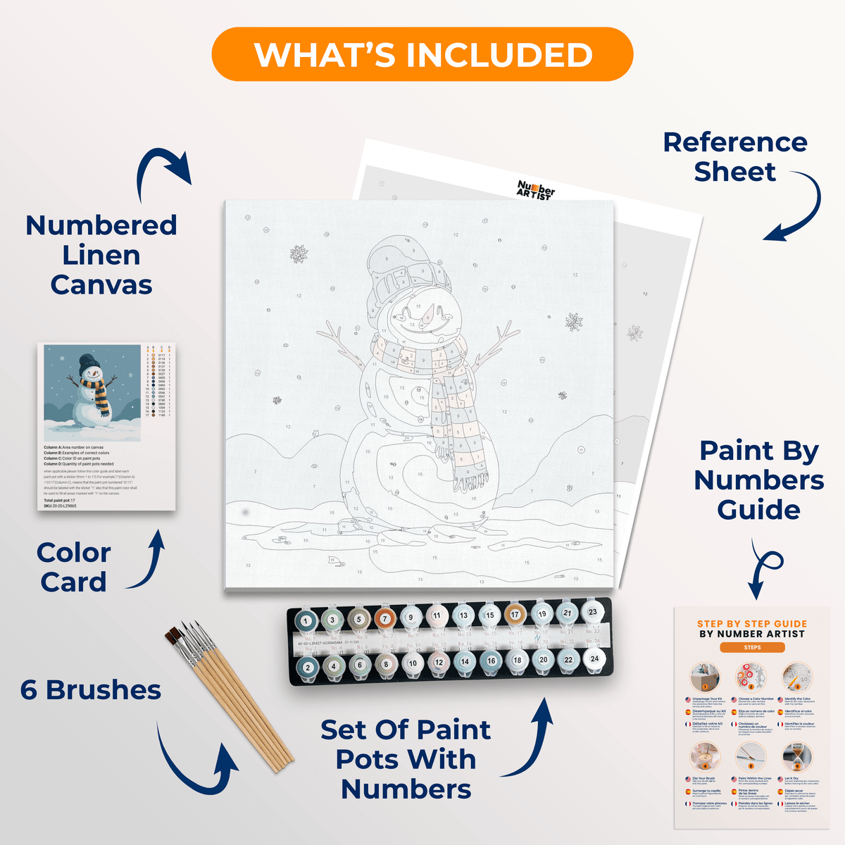 Joyful Snowman - Number Artist Paint by Numbers Kits