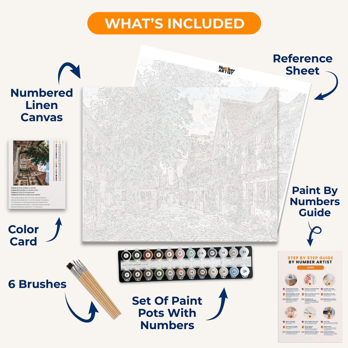 Storybook Lane - Number Artist Paint by Numbers Kits