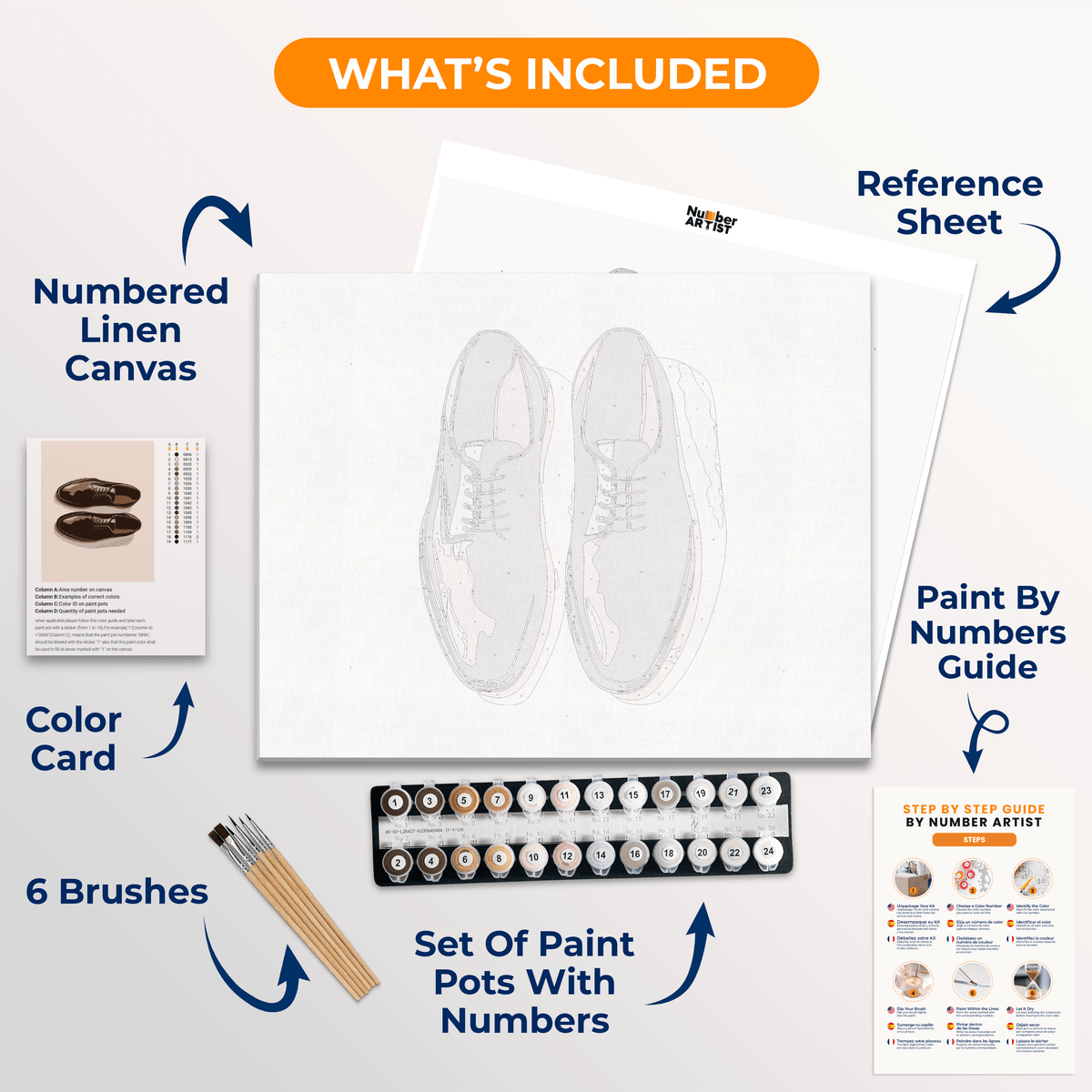 Keeping it Fresh - Number Artist Paint by Numbers Kits