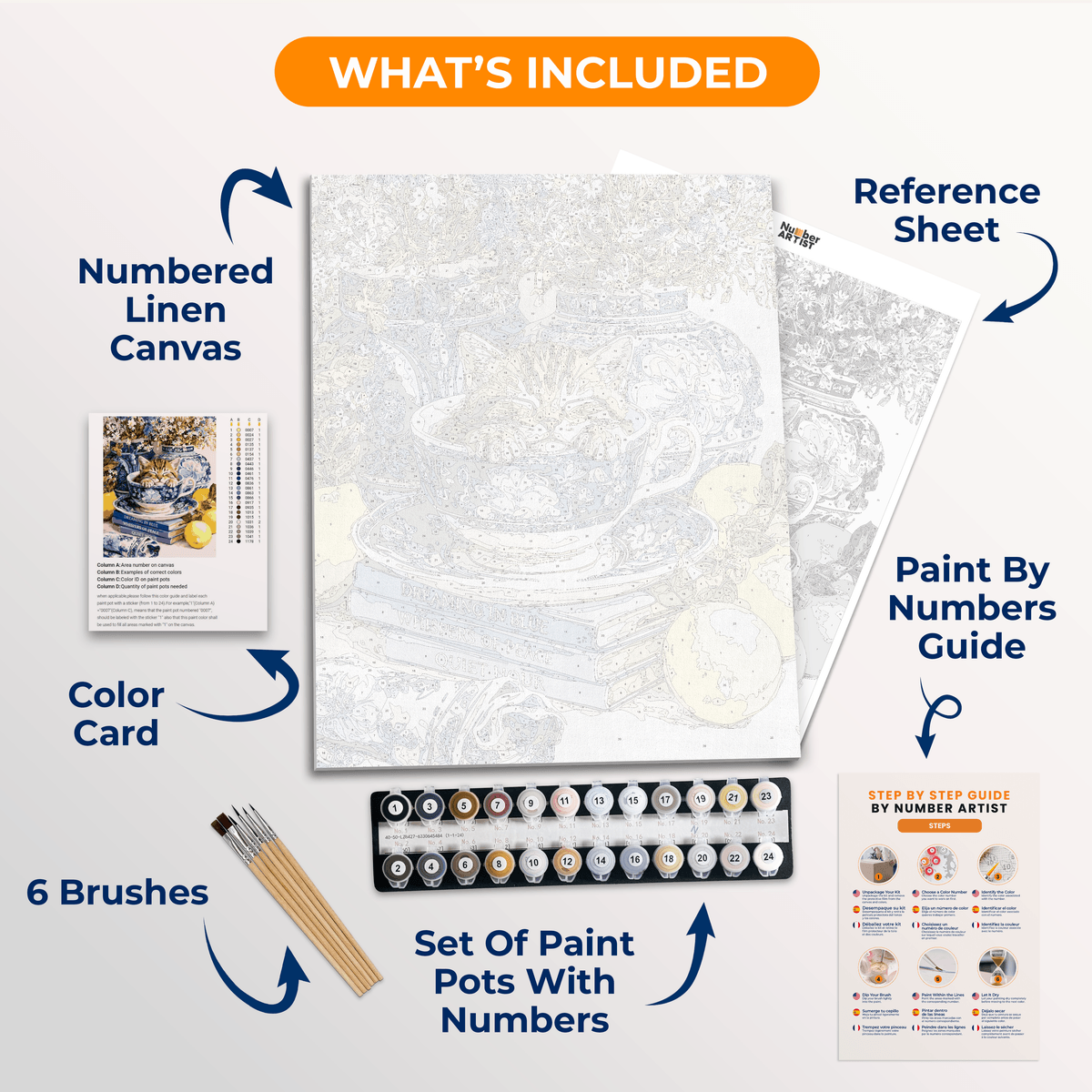 Cup of Whiskers - Number Artist Paint by Numbers Kits