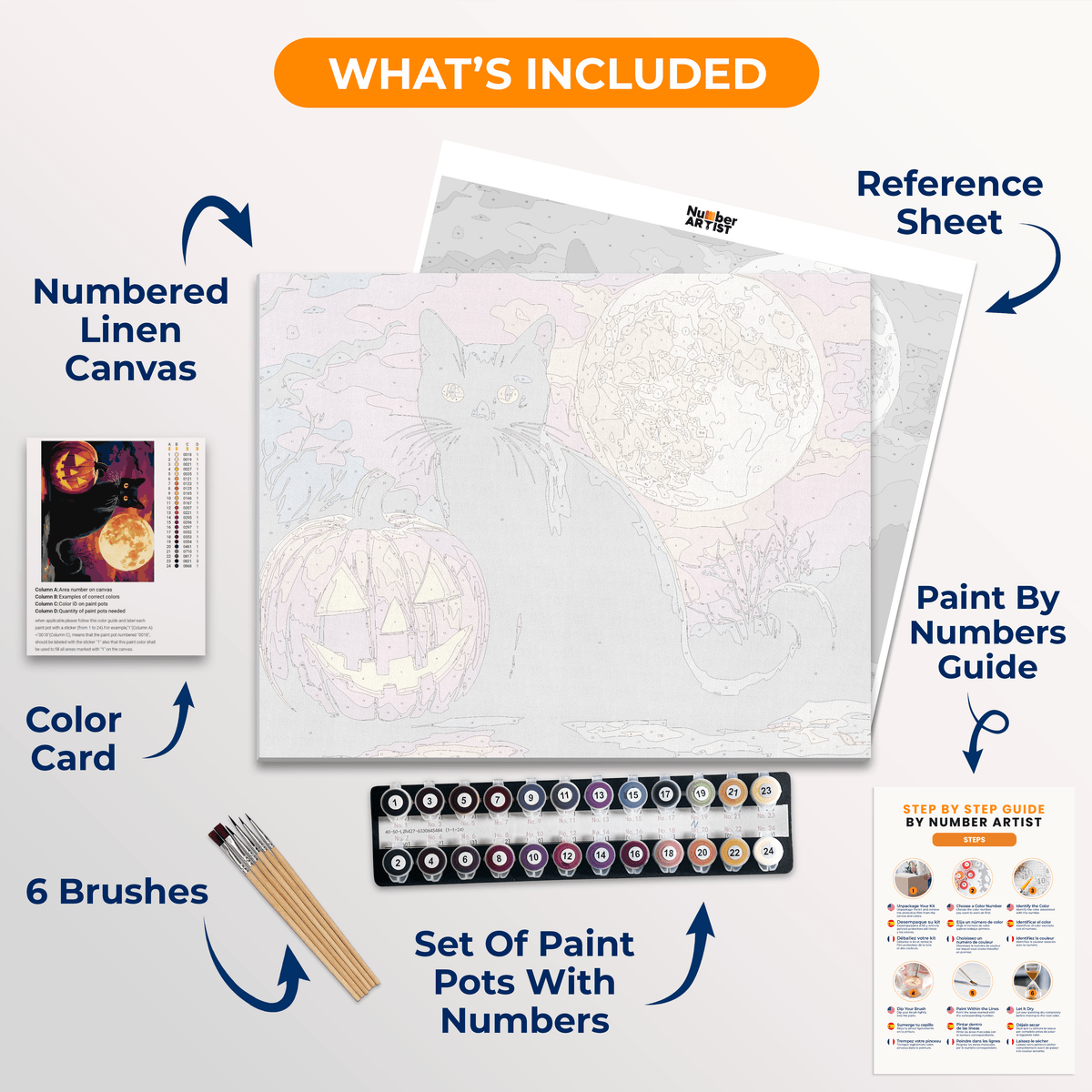 Night Whiskers - Number Artist Paint by Numbers Kits