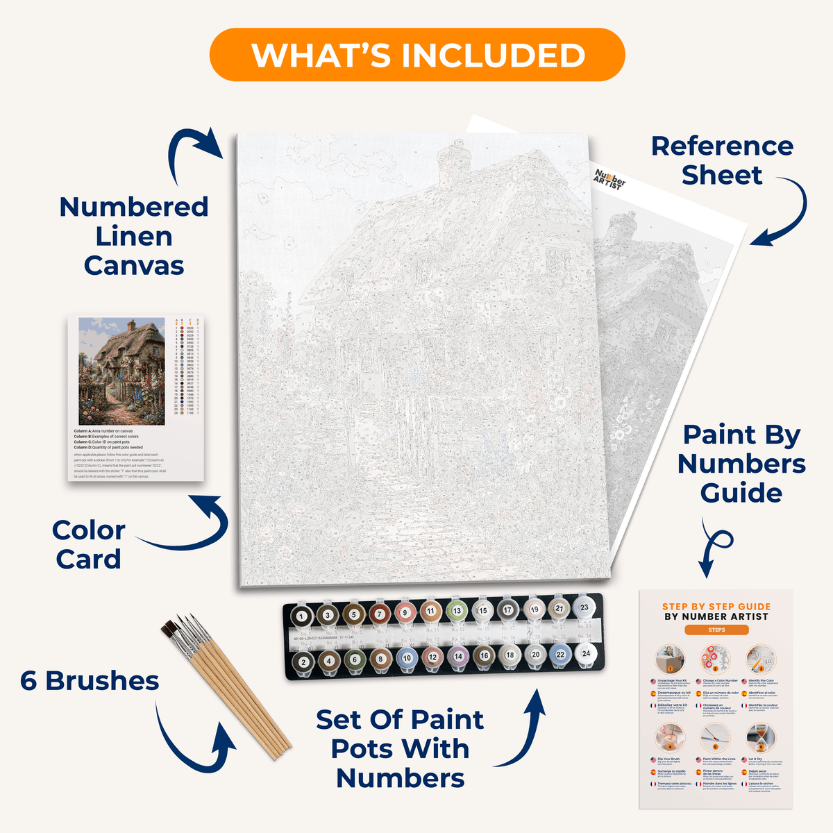 Thatched Cottage - Number Artist Paint by Numbers Kits
