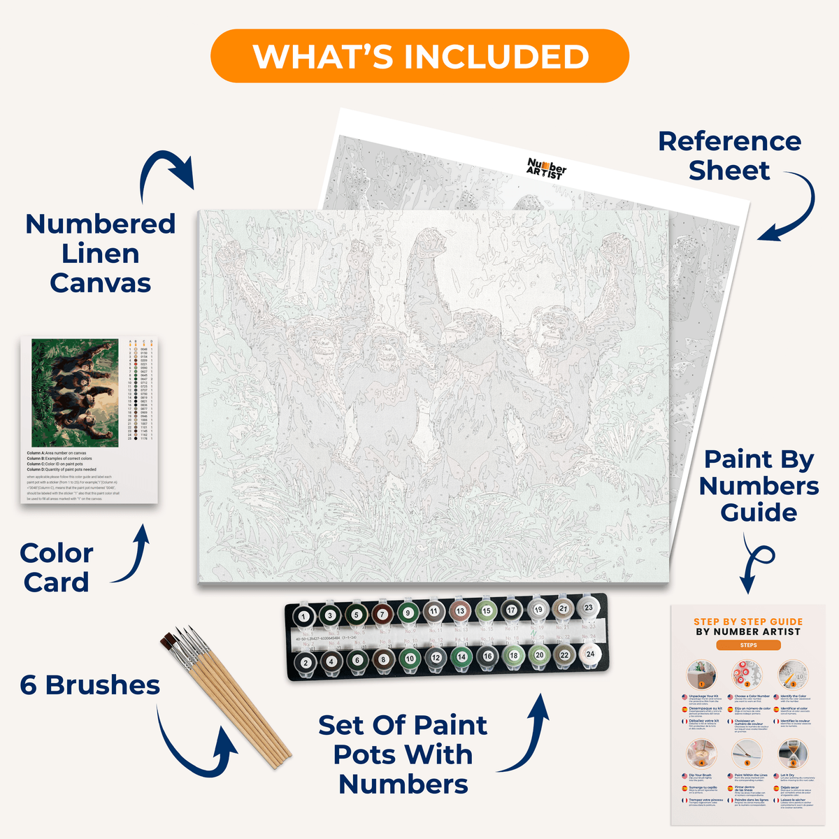 Adventure of a Lifetime - Number Artist Paint by Numbers Kits