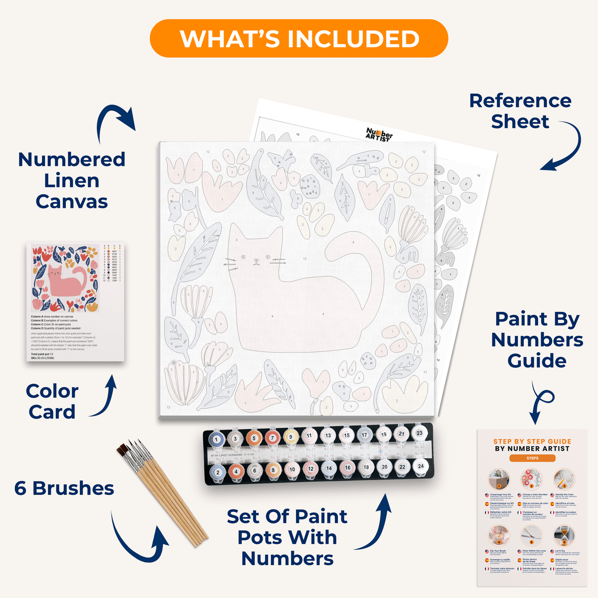 Garden Cat - Number Artist Paint by Numbers Kits