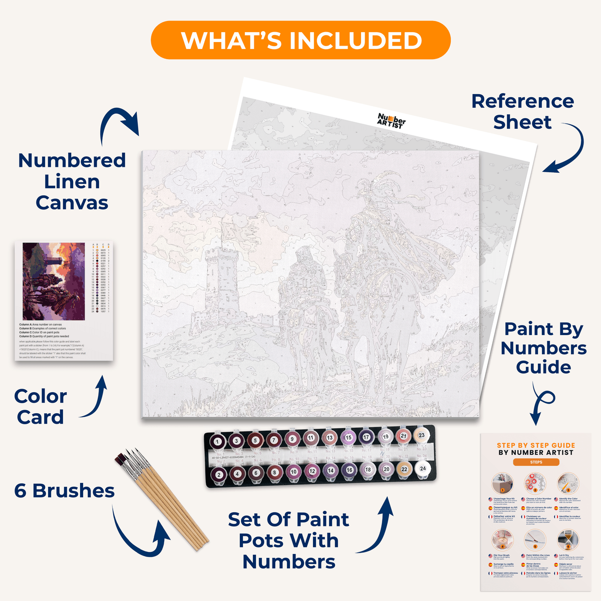 All Along The Watchtower - Number Artist Paint by Numbers Kits