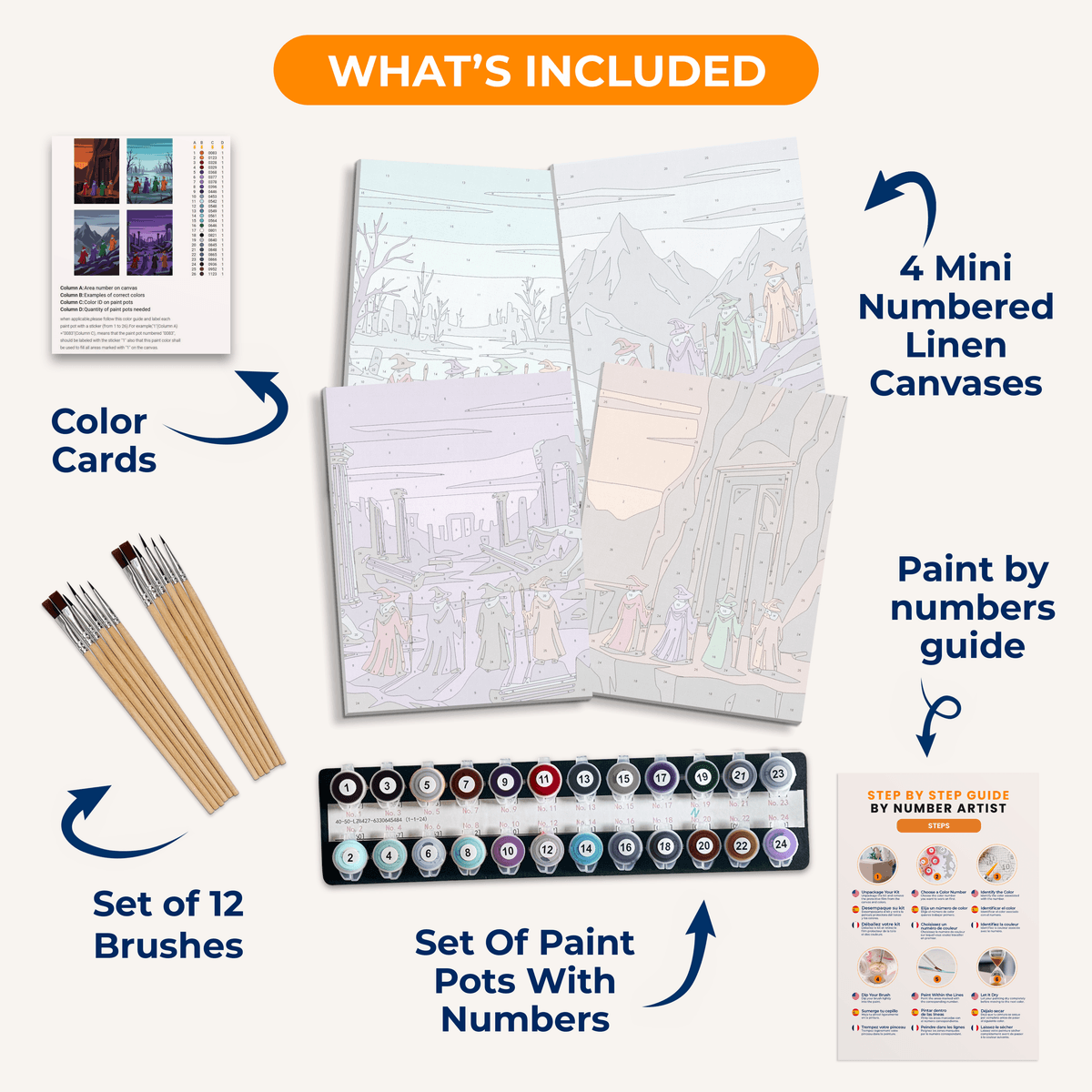 Dark Fantasy - Number Artist Paint by Numbers Kits