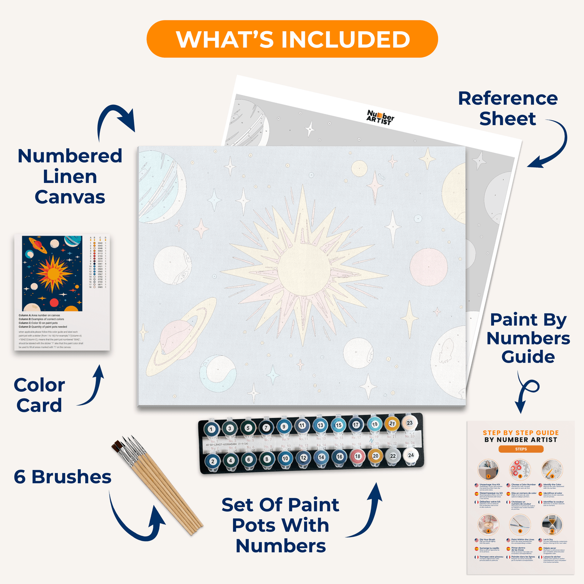 Solar System - Number Artist Paint by Numbers Kits