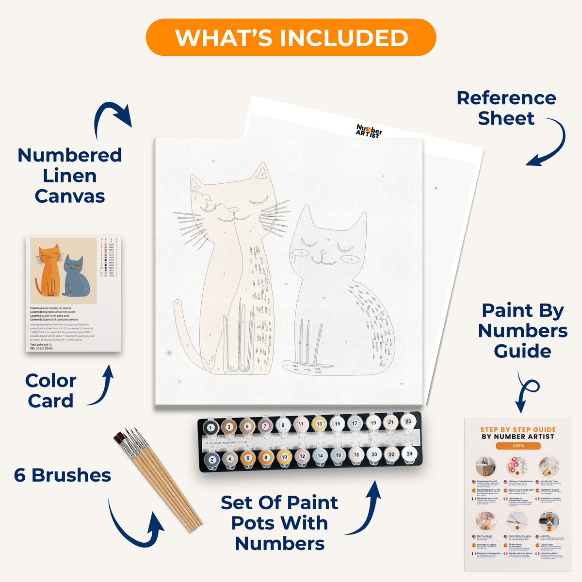Smiling Cats - Number Artist Paint by Numbers Kits