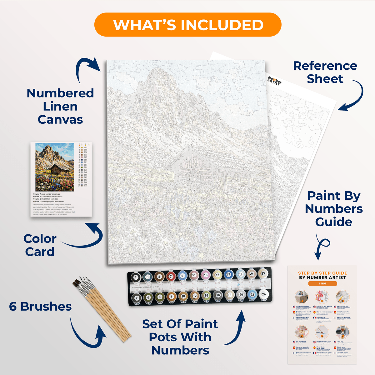 Alpine Refuge - Number Artist Paint by Numbers Kits