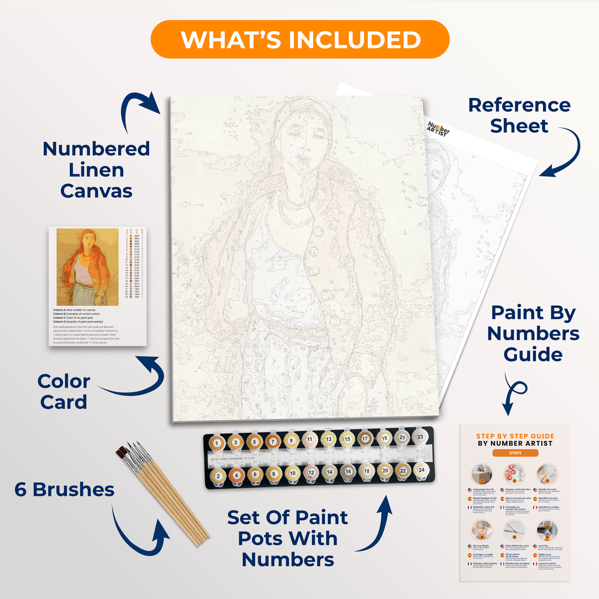 Safta the Flower Girl by Stefan Luchian - Number Artist Paint by Numbers Kits