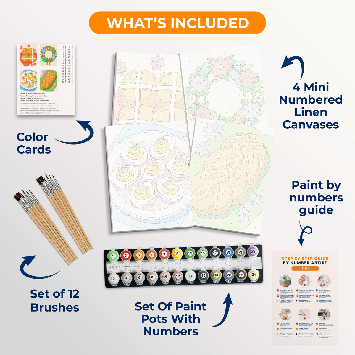 Table Blessing - Number Artist Paint by Numbers Kits