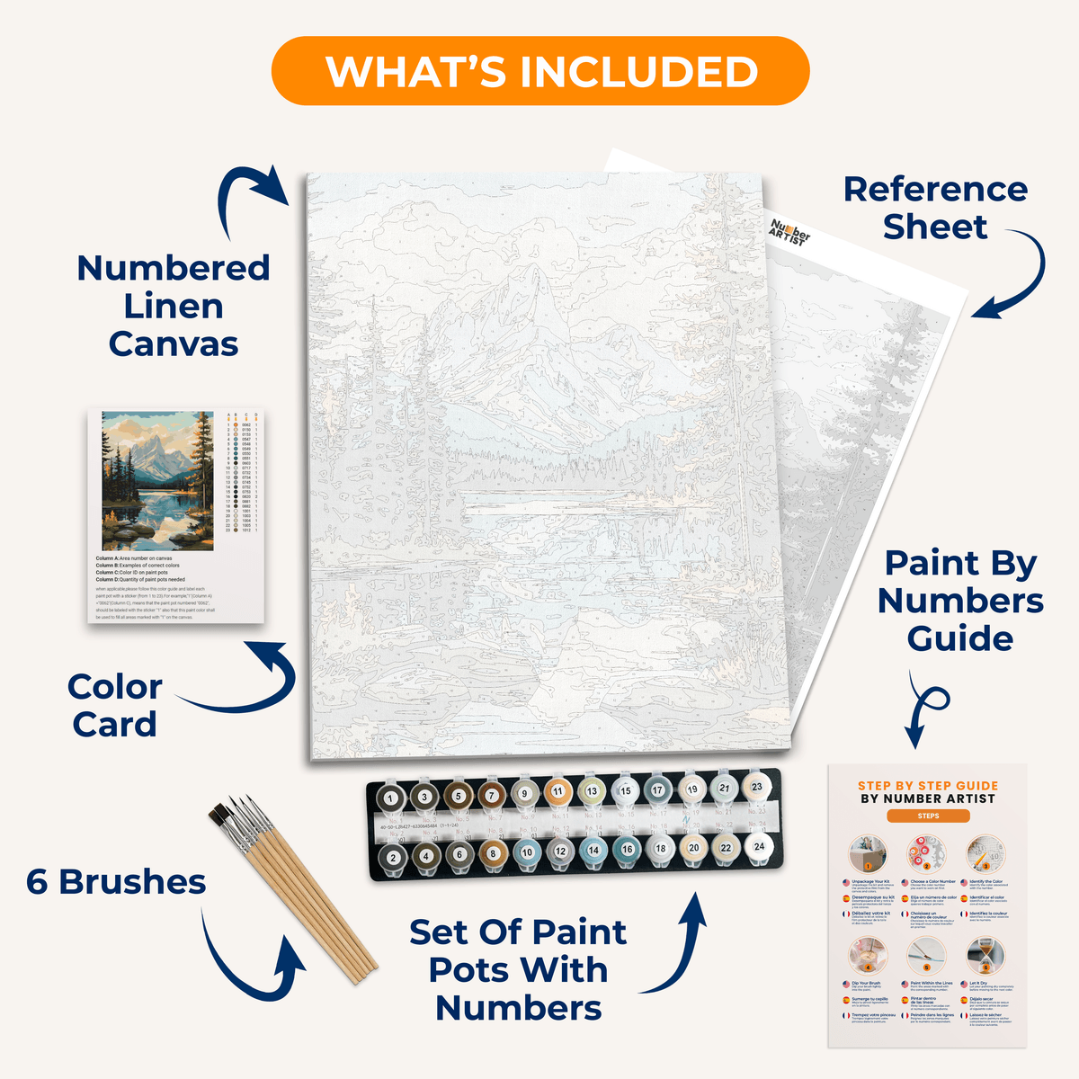 Lake Serenity - Number Artist Paint by Numbers Kits