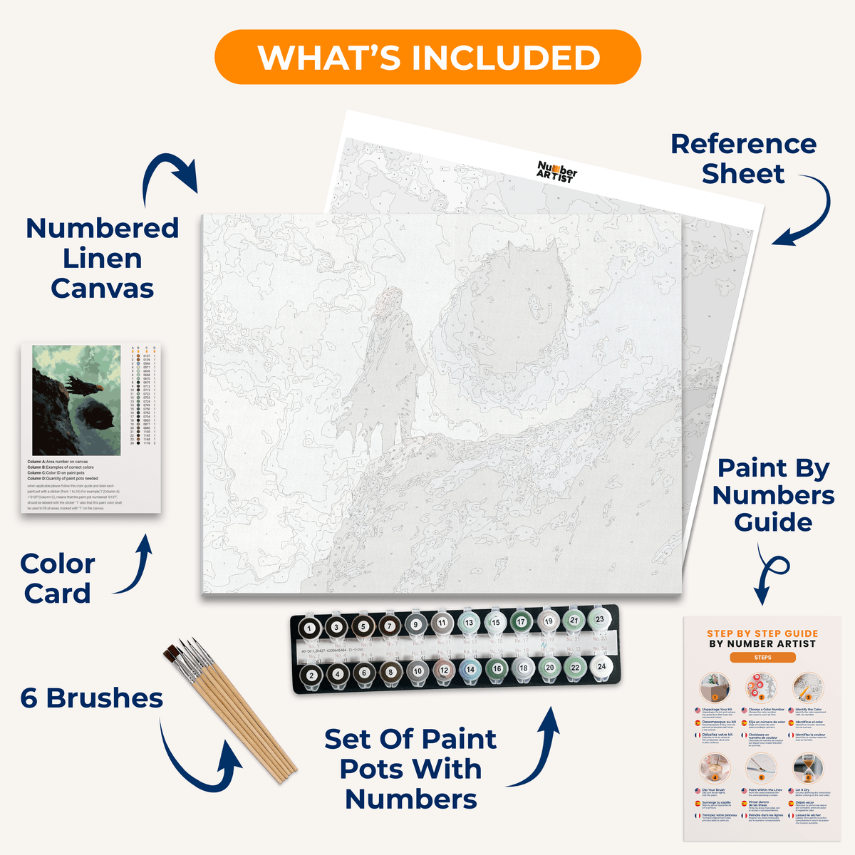 God of Mischief - Number Artist Paint by Numbers Kits