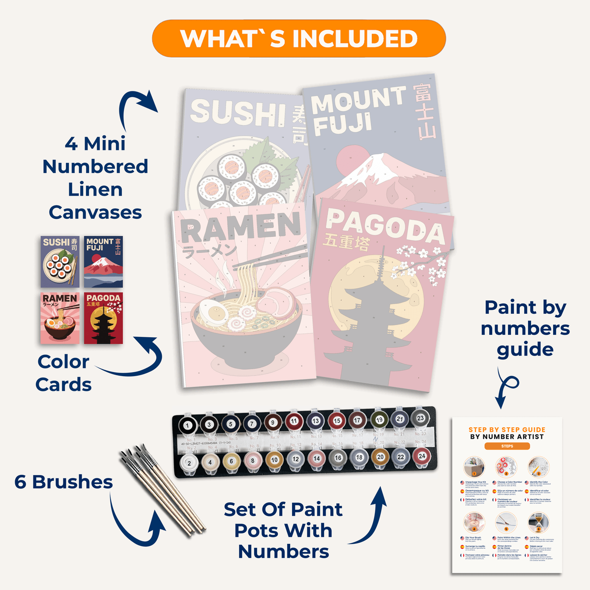 Japan Icons - Number Artist Paint by Numbers Kits