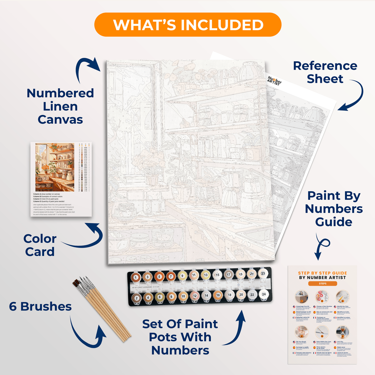Tidy Kitchen - Number Artist Paint by Numbers Kits