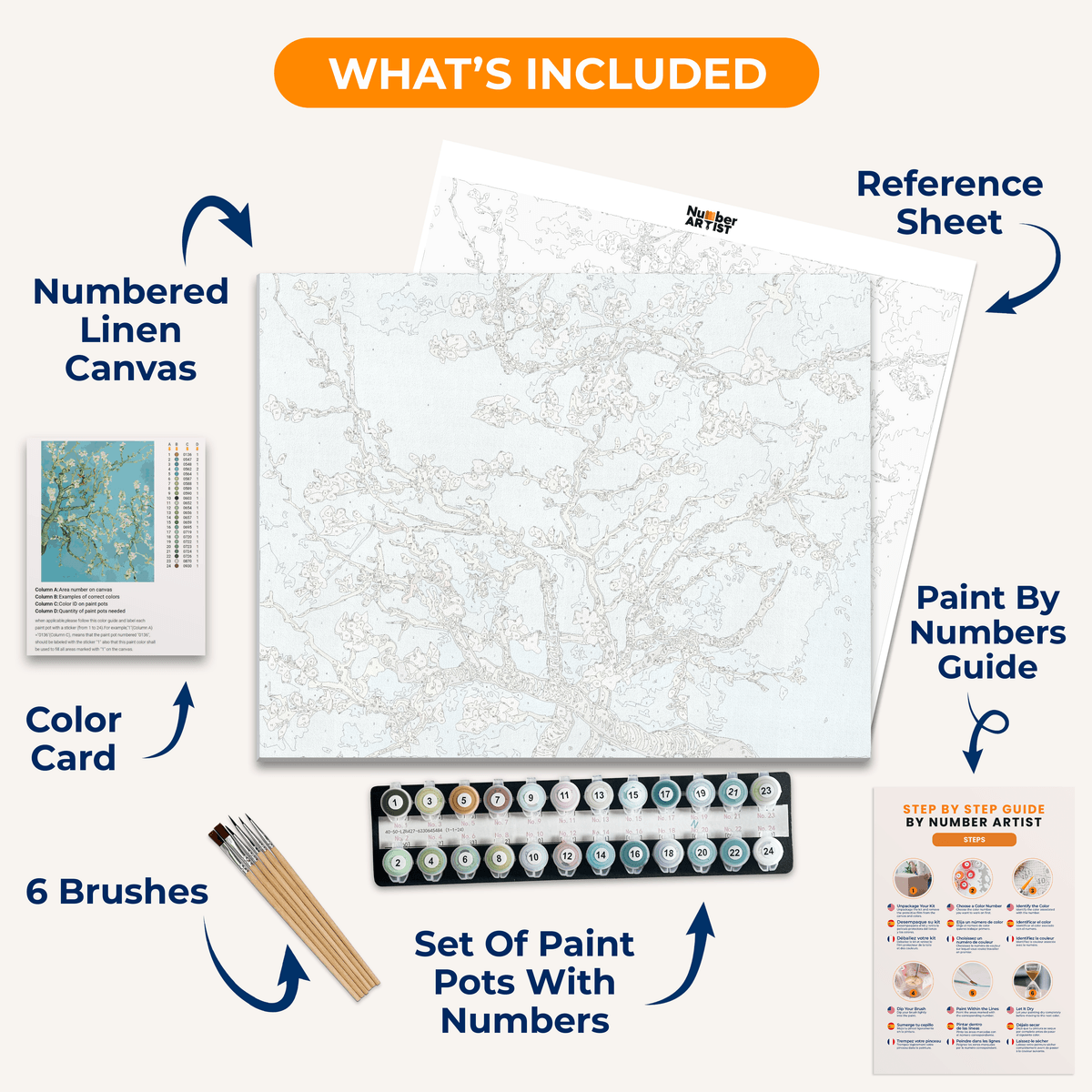 Almond Blossom by Vincent Van Gogh - Number Artist Paint by Numbers Kits
