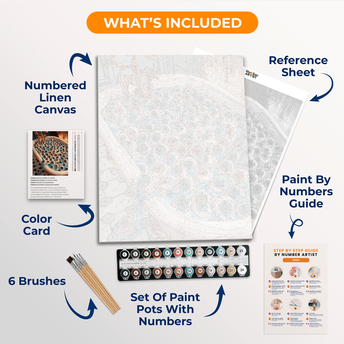 Eyeball Tub - Number Artist Paint by Numbers Kits