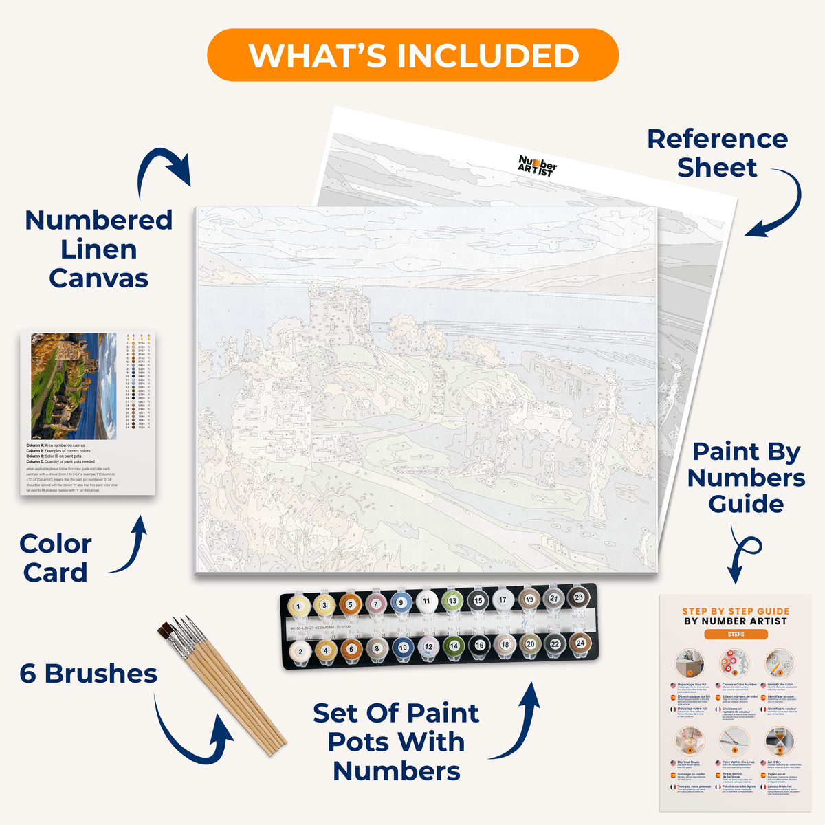 Urquhart Loch Dawn - Number Artist Paint by Numbers Kits