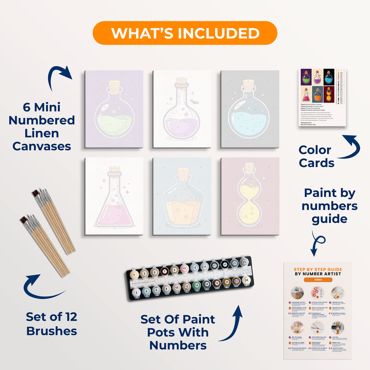 Mysterious Potions - Number Artist Paint by Numbers Kits