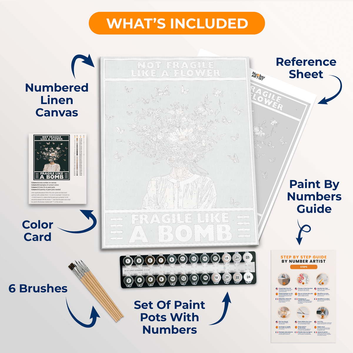 Fragile Like a Bomb - Number Artist Paint by Numbers Kits