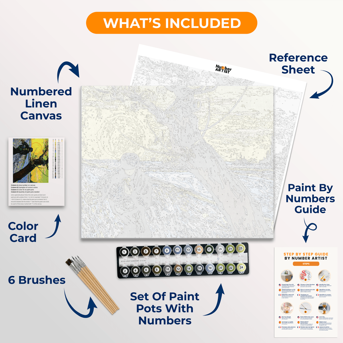 The Sower by Vincent Van Gogh - Number Artist Paint by Numbers Kits